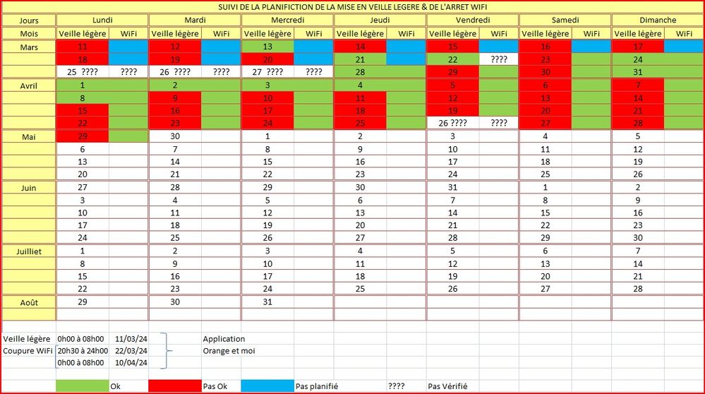 Suivi de la planification 11-03-24.jpg