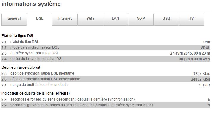 Informationliveboxsystem