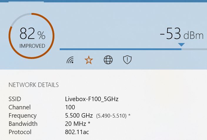 5GHz dBm.JPG