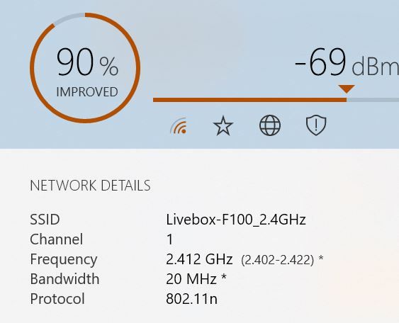 2.4GHz dBm.JPG