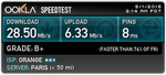 Speedtest