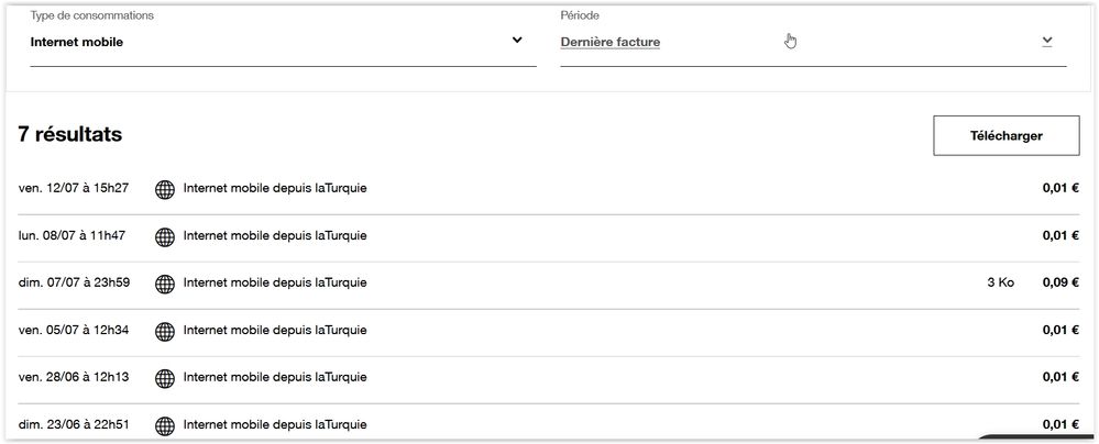 Détail consommations.JPG