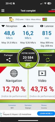 Test Satellite Nordnet