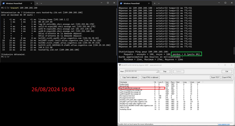 le test demandé : rotterdam par exemple