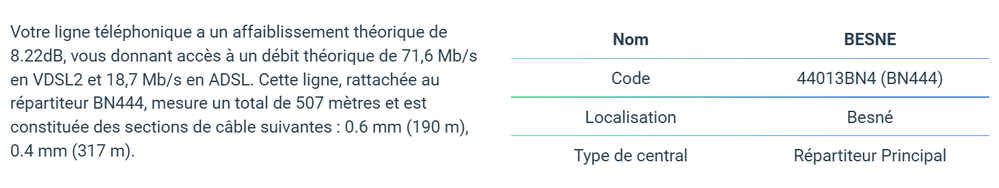 Degouptest 08 09 2024.png