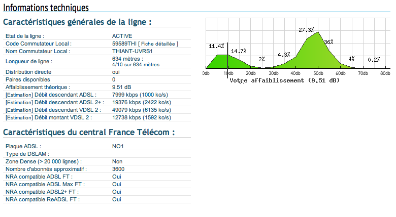 Capture d’écran 2015-05-14 à 16.52.08.png
