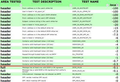 c169b7fa31df0fa0275a4bdf53621a16