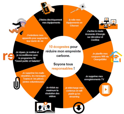 Capture d’écran 2024-12-20 141216.png