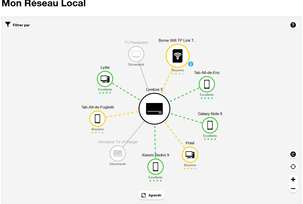 Opera Instantané_2025-05-16_080725_mon-reseau-local.orange.fr.png