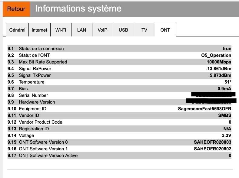 livebox 7 xgspon 2.jpg