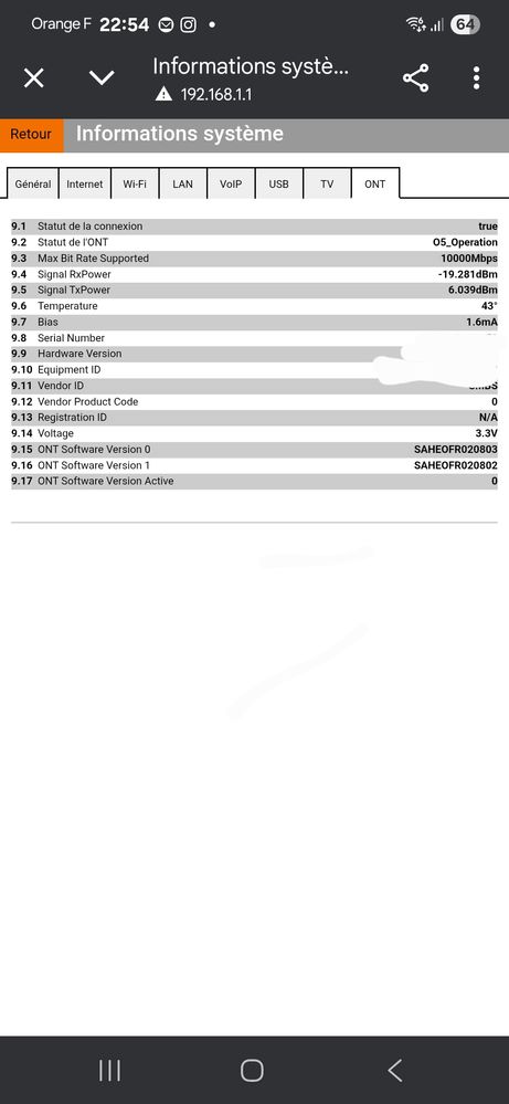 Signal affiché a la box
