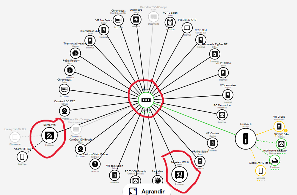 Cartographie HS annotée.png