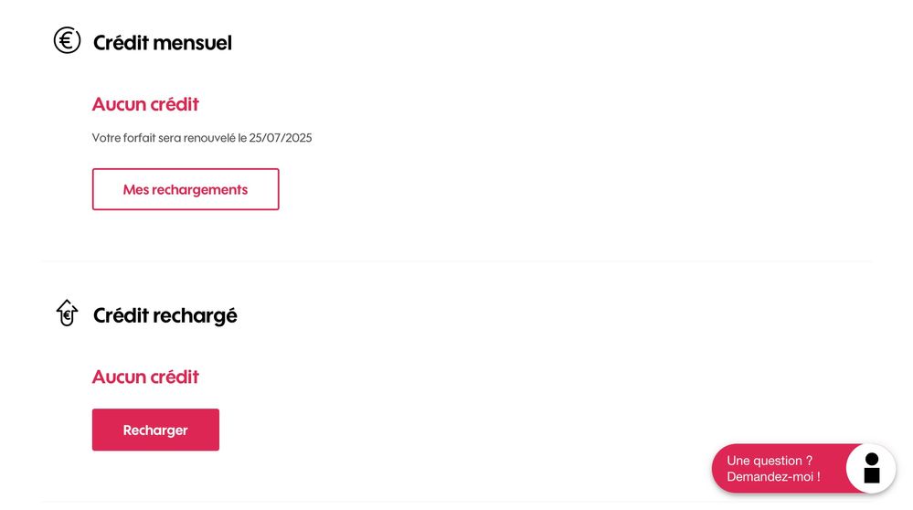 Situation du crédit