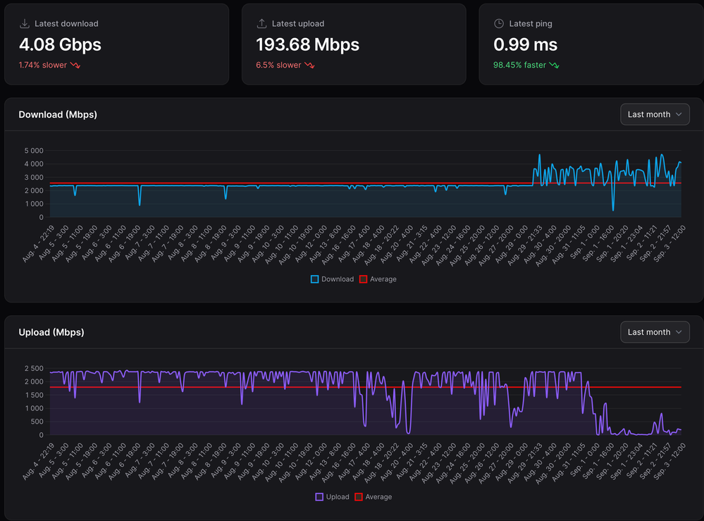 Capture d’écran, le 2025-09-03 à 20.04.52.png