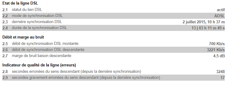ADSL COPIE ECRAN.png