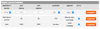 tableau NAT