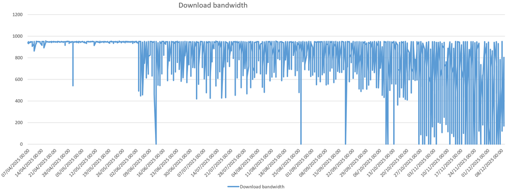 Screenshot 2025-12-09 105431.png