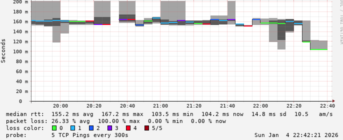 Capture d’écran 2026-01-04 224715.png