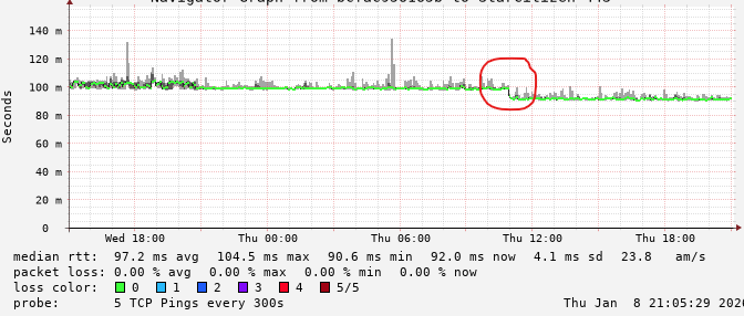 Capture d’écran 2026-01-08 210616.png
