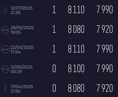 avec switch 10 Ge.png