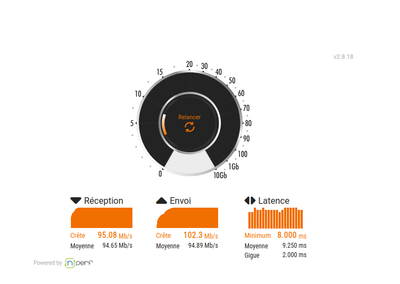 debit fibre ORANGE.png