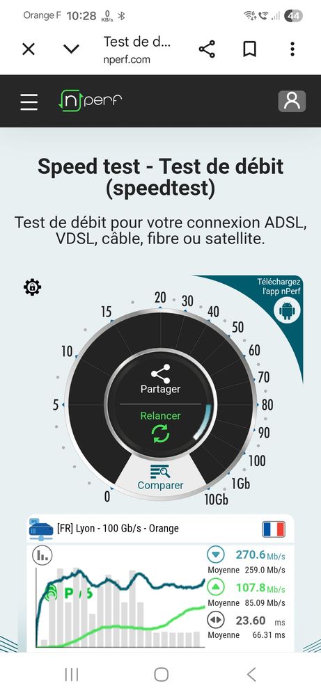Donc c'est débits chez orange de 200 Mbs et 200 Mbs sont tous a fait normale je suppose ?