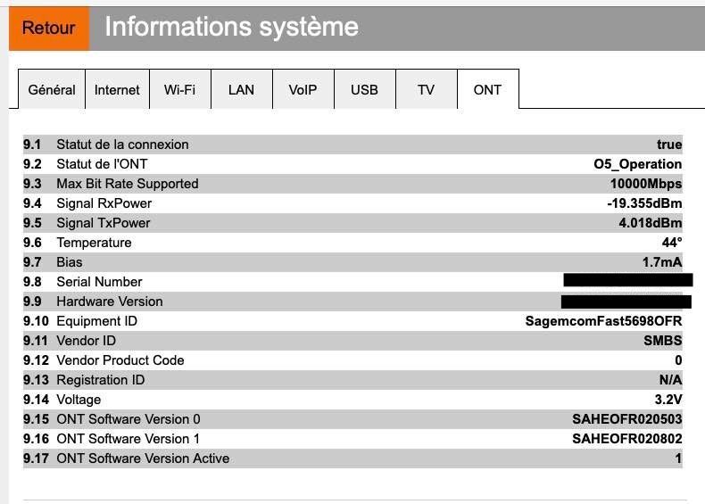 info livebox 7 gpon.jpg