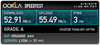 Speedtest