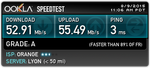 Speedtest