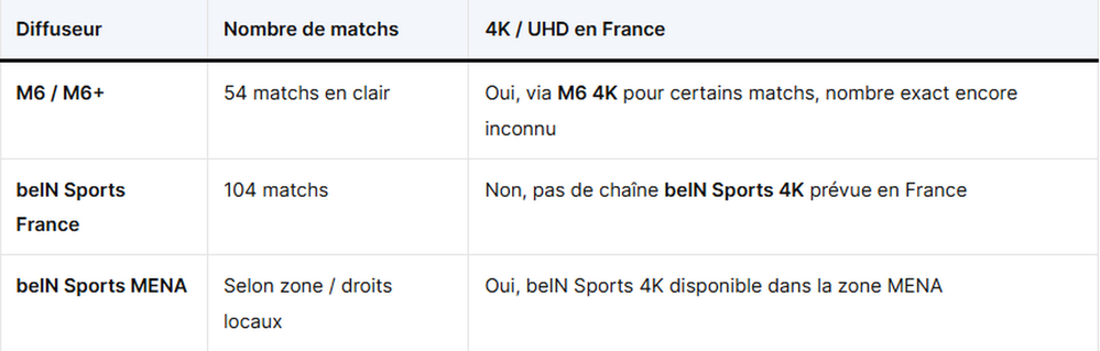 En Résumé.png