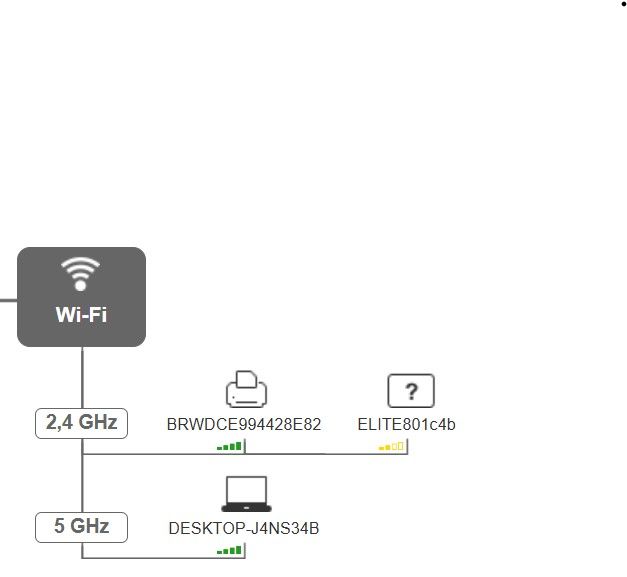 Appareils connectés.jpg