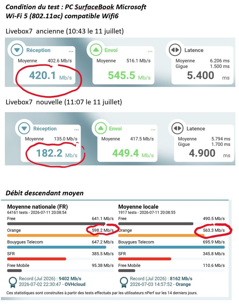 test du 11juillet.JPG