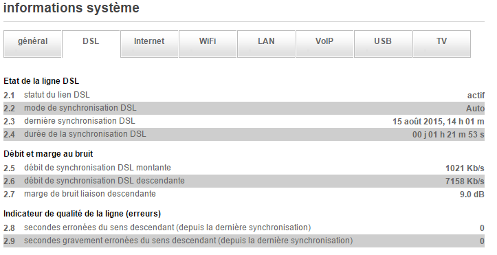 DSL1