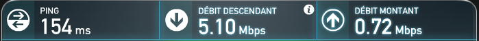 ADSL 21h25.PNG