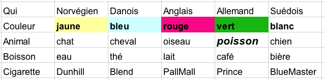 Image Casse-tête.png