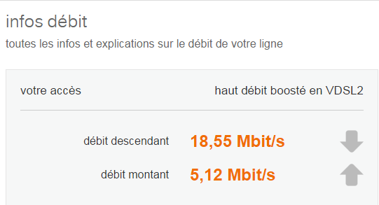 VDSL2.PNG