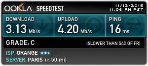 Speed test