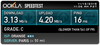 Speed test