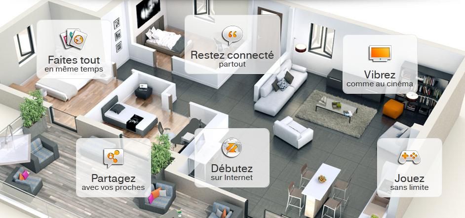 maison connectée.JPG