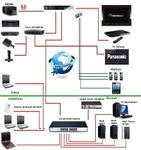 Public (007livier007)