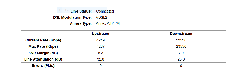 vdsl.PNG