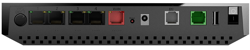 Livebox Play - Face arrière - connectique