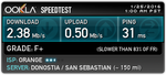 speed test