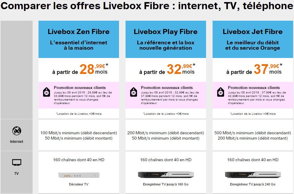 Nouvelle offre orange au fevrier 2016.JPG