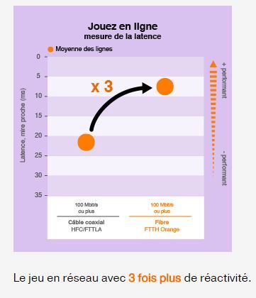 Projet orange 13.JPG