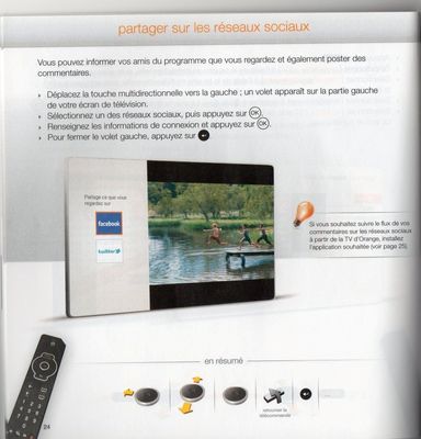 Partage réseau sociaux