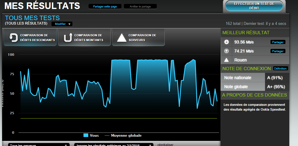 SpeedTest 15.04.16.PNG