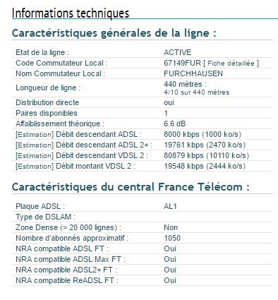 ligne ADSL.jpg