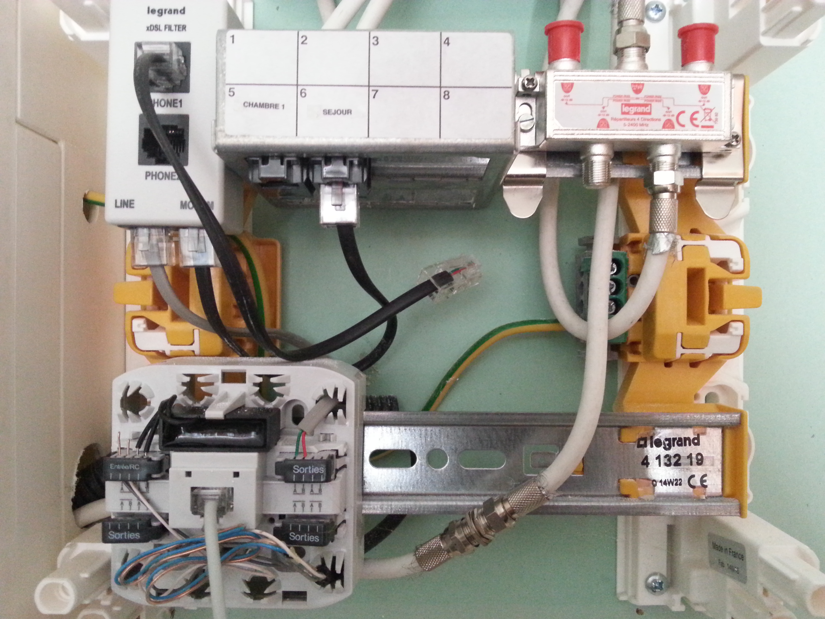 Résolu Passage en VDSL2 problème de débit Communauté Orange