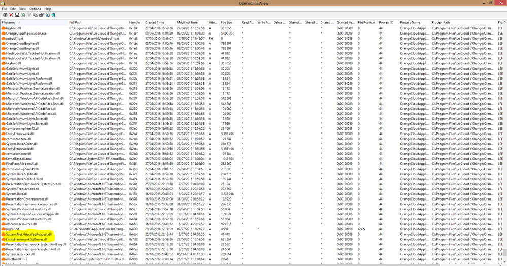process-cloud-orange1.PNG